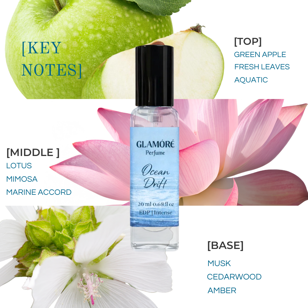 Ocean Drift Perfume by GLAMORÉ Perfume – Fresh Aquatic Marine Fragrance | Long Lasting EDP Intense | Pocket Size 20ml